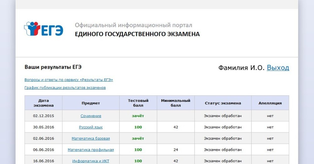 Где посмотреть результаты ЕГЭ/ОГЭ?